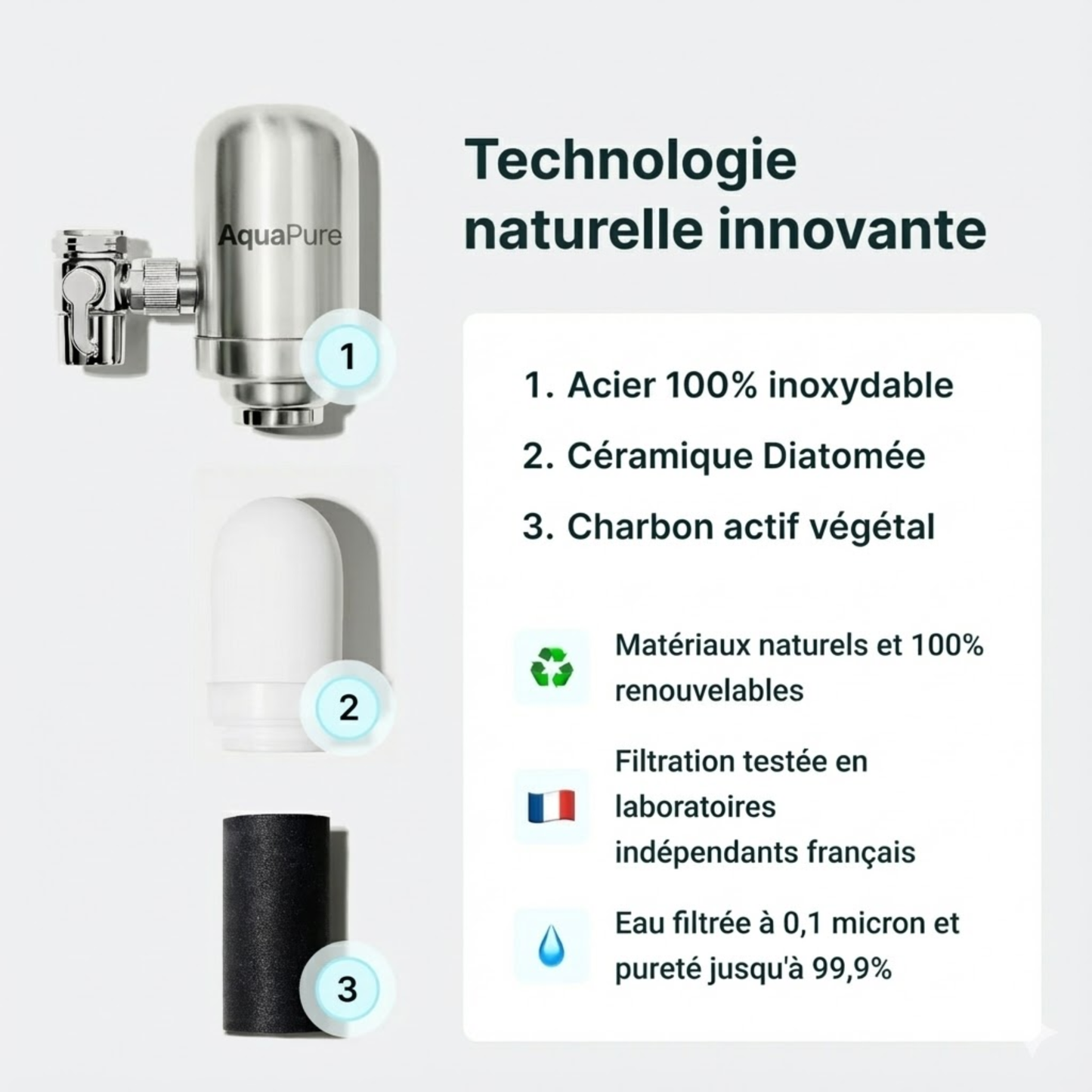 Filtre à eau AquaPure