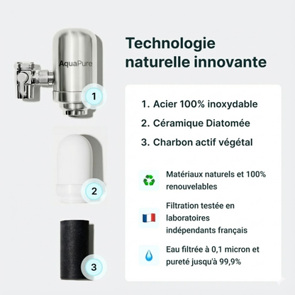 Filtre à eau AquaPure