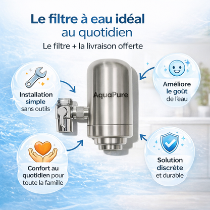Filtre à eau AquaPure